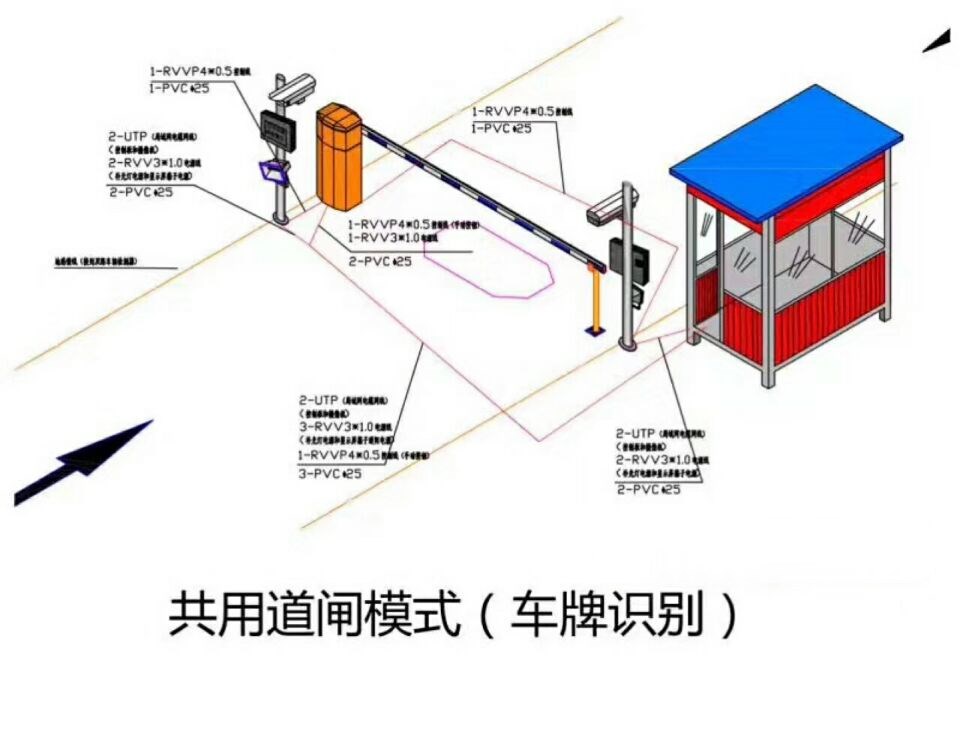 雷州市单通道车牌识别系统施工